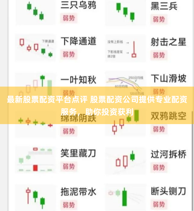 最新股票配资平台点评 股票配资公司提供专业配资服务，助你投资获利