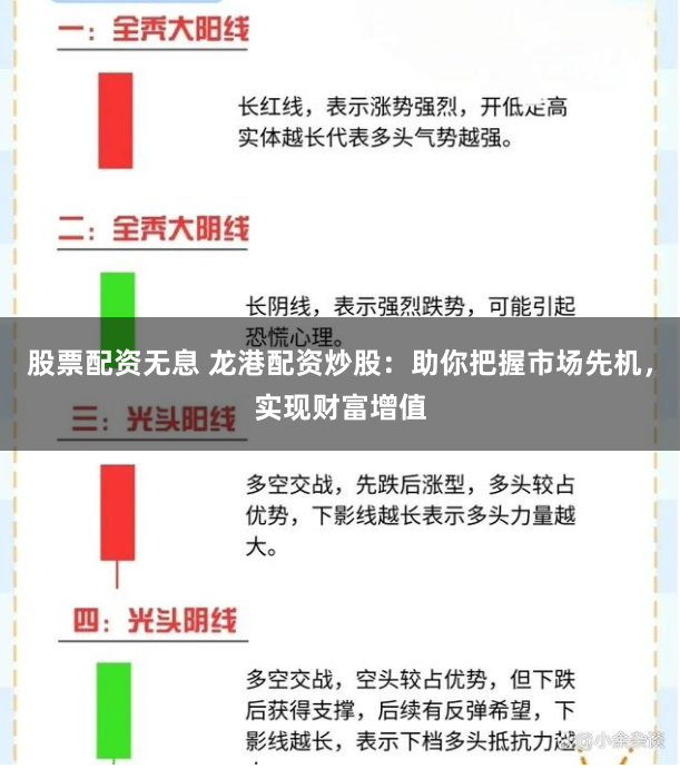 股票配资无息 龙港配资炒股：助你把握市场先机，实现财富增值