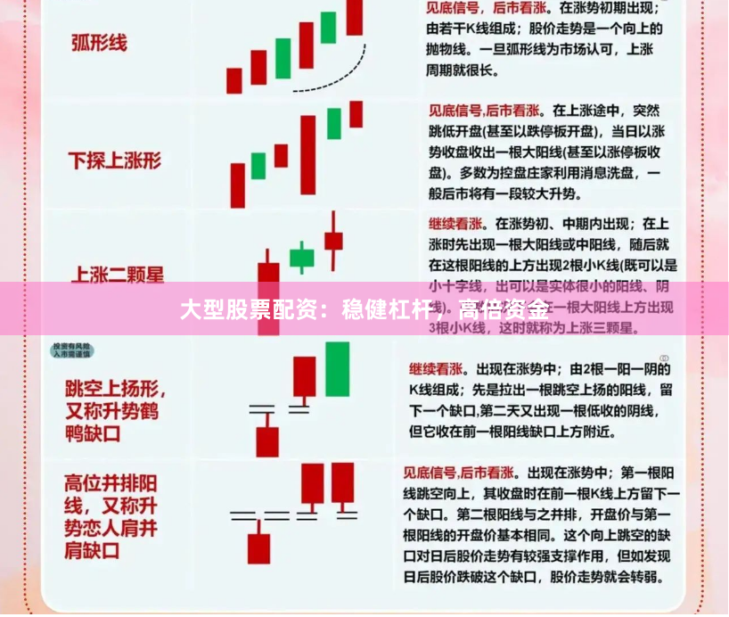 大型股票配资：稳健杠杆，高倍资金
